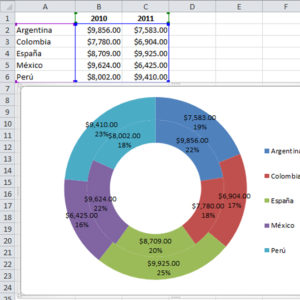 Excel 2016 Iniciacion Modificacion de Graficos.jpg
