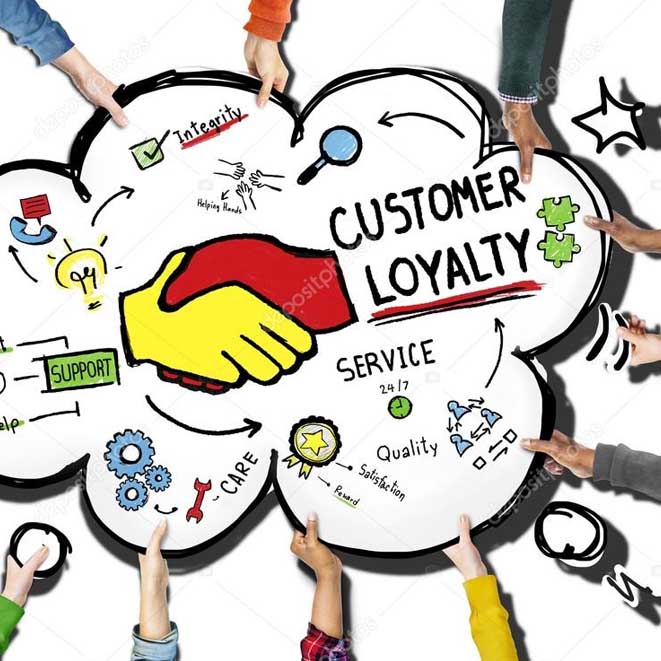 Fidelizacion de Clientes Fundamentos II.jpg