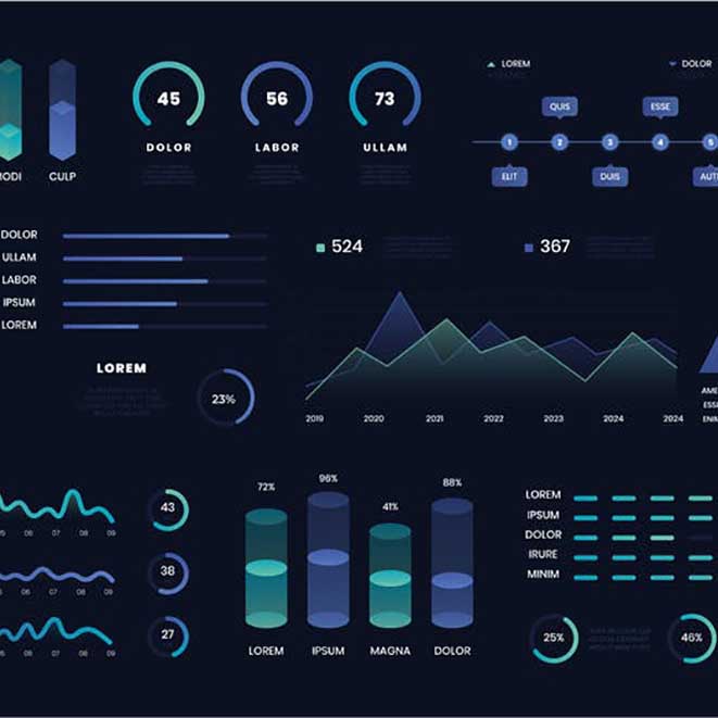 People Analytics Tipos de analisis de Datos.jpg