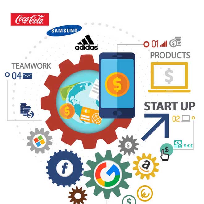 Performance Marketing Formatos Graficos.jpg