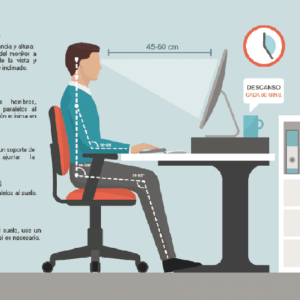 SEAD063PO ANALISIS DE LOS FACTORES ERGONOMICOS PARA LA EVALUACION DEL RIESGO DEL PUESTO DE TRABAJO.png