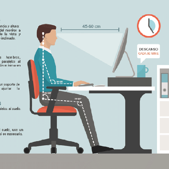SEAD063PO ANALISIS DE LOS FACTORES ERGONOMICOS PARA LA EVALUACION DEL RIESGO DEL PUESTO DE TRABAJO.png
